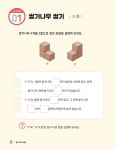 안쌤의 사고력 수학 퍼즐 쌓기나무 퍼즐 초등 : 알라딘