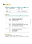 2023 양식조리기능사 필기 | 국가자격시험연구회 | 알라딘 2023 양식조리기능사 필기 | 국가자격시험연구회
