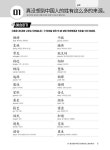 다락원 중국어 마스터 Step 6 | 다락원 중국어 마스터 시리즈 6 | 박정구 외 | 알라딘 다락원 중국어 마스터 Step 6 | 다락원 중국어 마스터... 