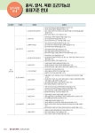 2023 중식 일식 복어 조리기능사 실기시험문제 | 정수빈.박선화 | 알라딘 2023 중식 일식 복어 조리기능사 실기시험문제 | 정수빈.박선화