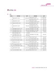 2023 독공 전산회계 1급 | 2023 독공 전산회계 | 공경태 외 | 알라딘 2023 독공 전산회계 1급 | 2023 독공 전산회계  | 공경태 외