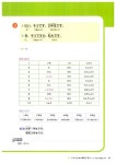 [중고] 처음 시작하는 아나타노 일본어 1 (책 + 일본어 가나 쓰기 노트 + CD 1장) | 알라딘 [중고] 처음 시작하는 아나타노 일본어 1 (책 + 일본어... 