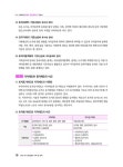 알라딘: 2023 EBS 랜드하나 공인중개사 기본서 2차 부동산공시법 2023 EBS 랜드하나 공인중개사 기본서 2차 부동산공시법
