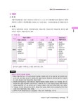 알라딘: 2023 EBS 랜드하나 공인중개사 기본서 2차 부동산세법 2023 EBS 랜드하나 공인중개사 기본서 2차 부동산세법