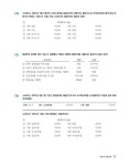 [중고] 해결사 황윤하 회계학 회계원리 | 황윤하 | 알라딘 [중고] 해결사 황윤하 회계학 회계원리 | 황윤하
