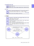 알라딘: 2023 휴넷 공인중개사 기본서 2차 부동산세법 2023 휴넷 공인중개사 기본서 2차 부동산세법