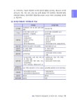2023 휴넷 공인중개사 기본서 2차 부동산공시법 : 알라딘