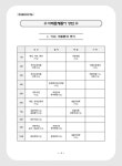 알라딘: 2023 리더스 행정사 제2차 행정심판사례 연습 2023 리더스 행정사 제2차 행정심판사례 연습