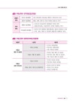 2023 박문각 공인중개사 국승옥 필수서 1차 부동산학개론 : 알라딘