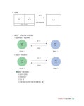 알라딘: 2023 박문각 공인중개사 정석진 필수서 2차 부동산세법 2023 박문각 공인중개사 정석진 필수서 2차 부동산세법