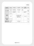 알라딘: 2023 조문.예규.선례의 맥 가족관계의 등록 등에 관한 법률 2023 조문.예규.선례의 맥 가족관계의 등록 등에 관한 법률