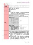 알라딘: 2023 박문각 공인중개사 고종원 필수서 2차 공인중개사법·중개실무 2023 박문각 공인중개사 고종원 필수서 2차 공인중개사법·중개실무