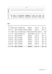 定本 漢文 金剛經 : 알라딘