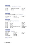 알라딘: 느그 아부지 뭐 하시노? 느그 아부지 뭐 하시노?