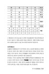 사주명리 실전 100구문 | 김철주 | 알라딘 사주명리 실전 100구문 | 김철주