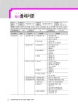 2023 공조냉동기계산업기사 필기 과년도 문제풀이 10개년 | 권오수.박종율 | 알라딘 2023 공조냉동기계산업기사 필기 과년도 문제풀이 10개년... 