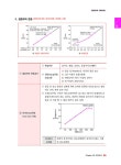 2024 권은성 ZOOM 전공체육 : 운동생리학 트레이닝론 | 2024 권은성... 운동생리학 트레이닝론 | 2024 권은성 ZOOM 전공체육  | 권은성
