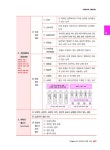 2024 권은성 ZOOM 전공체육 : 운동생리학 트레이닝론 | 2024 권은성... 운동생리학 트레이닝론 | 2024 권은성 ZOOM 전공체육  | 권은성