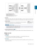 2023 에듀윌 유통관리사 2급 한권끝장 [핵심이론편 + 기출문제편] : 알라딘