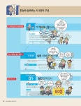 알라딘: 2023 시나공 ITQ OA MASTER 엑셀/파워포인트 (2016 사용자용) + 한글 (2020 사용자용) 2023 시나공 ITQ OA MASTER 엑셀... 