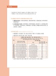 [중고] 적중 TOP 무인멀티콥터 드론(DRONE) 필기 80테마 기출 348제 | 권영식 | 알라딘 [중고] 적중 TOP 무인멀티콥터 드론(DRONE) 필기... 