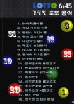 [중고] Lotto 6/45 간단한 로또 공식 | 알라딘 [중고] Lotto 6/45 간단한 로또 공식
