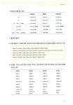 알라딘: [중고] 중급 스페인어 [중고] 중급 스페인어