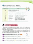 알라딘: 미리보기 - 기적의 6세 창의력 세트 - 전5권