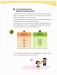 알라딘: 미리보기 - 기적의 6세 창의력 세트 - 전5권
