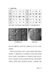 세계의 문자 사전 | 한국한자연구소 연구총서 13 | 연규동 | 알라딘 세계의 문자 사전 | 한국한자연구소 연구총서 13 | 연규동