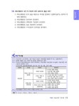 알라딘: [중고] 2023 휴넷 공인중개사 실력향상 문제집 1차 [중고] 2023 휴넷 공인중개사 실력향상 문제집 1차
