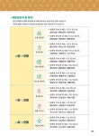 알라딘: 어휘력·문해력을 키워 주는 6급 한자 어휘력·문해력을 키워 주는 6급 한자