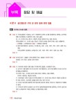 알라딘: 2023 박문각 공인중개사 양진영 기출문제 2차 부동산공시법령 2023 박문각 공인중개사 양진영 기출문제 2차 부동산공시법령