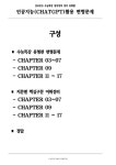 인공지능(CHATGPT) 활용 수능특강 영어영역 영어 [유형편] 변형문제 (2024년용) : 알라딘