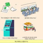 [전자책] 어르신들을 위한 스마트폰 기초 교실 | SNS소통연구소 | 알라딘 어르신들을 위한 스마트폰 기초 교실 | SNS소통연구소