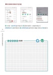 [전자책] 어르신들을 위한 스마트폰 기초 교실 | SNS소통연구소 | 알라딘 어르신들을 위한 스마트폰 기초 교실 | SNS소통연구소
