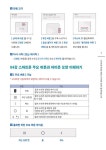 [전자책] 어르신들을 위한 스마트폰 기초 교실 | SNS소통연구소 | 알라딘 어르신들을 위한 스마트폰 기초 교실 | SNS소통연구소