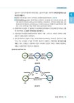 합격으로 통하는 무역영어 1급 | 이현선 | 알라딘 합격으로 통하는 무역영어 1급 | 이현선