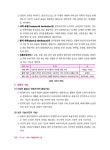 2023 이패스 유통관리사 2급 완벽전략적중 [이론+문제+기출] | 이동근.김대윤 | 알라딘 2023 이패스 유통관리사 2급 완벽전략적중 [이론+문제... 