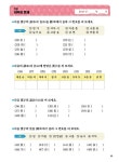 어휘력·문해력을 키워 주는 7급 한자 | 어휘력·문해력을 키워 주는 한자 | 심경석 엮음, 박지연 그림 | 알라딘 어휘력·문해력을 키워 주는 7급... 