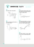 기초 유체역학 : 알라딘