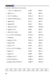 [전자책] NEW JPT 한권으로 끝내기 450 : 알라딘