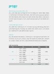 [전자책] NEW JPT 한권으로 끝내기 450 : 알라딘