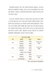 간호사 생활백서 : 알라딘