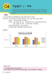 [중고] 합격의 행복 ITQ 한글 2020 | 안영선 | 알라딘 [중고] 합격의 행복 ITQ 한글 2020 | 안영선