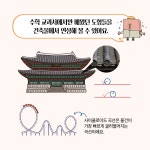 세계로 떠나는 수학 도형 여행 | 김리나 | 알라딘 세계로 떠나는 수학 도형 여행 | 김리나