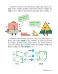 세계로 떠나는 수학 도형 여행 | 김리나 | 알라딘 세계로 떠나는 수학 도형 여행 | 김리나