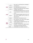 알라딘: 출판기획의 한계를 넘어 출판기획의 한계를 넘어