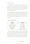계속 팔리는 브랜드 경험의 법칙 : 알라딘