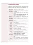 알라딘: 2024 나눔의집 사회복지사 1급 강의로 쌓는 기본개념 : 사회복지행정론 2024 나눔의집 사회복지사 1급 강의로 쌓는 기본개념... 